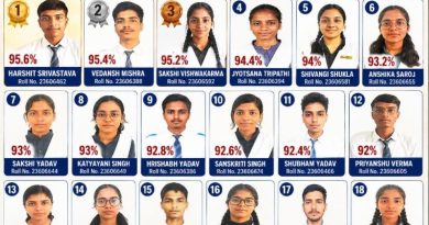आजमगढ़: CPS ग्रुप ऑफ स्कूल्स का शानदार परीक्षा परिणाम, हर्षित श्रीवास्तव ने 95.60% अंकों के साथ किया टॉप