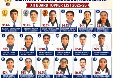 आजमगढ़: CPS ग्रुप ऑफ स्कूल्स का शानदार परीक्षा परिणाम, हर्षित श्रीवास्तव ने 95.60% अंकों के साथ किया टॉप