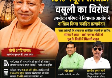 विद्युत उपभोक्ताओं पर 10% फ्यूल सरचार्ज वसूली का विरोध, उपभोक्ता परिषद ने नियामक आयोग में दाखिल किया जनहित प्रत्यावेदन